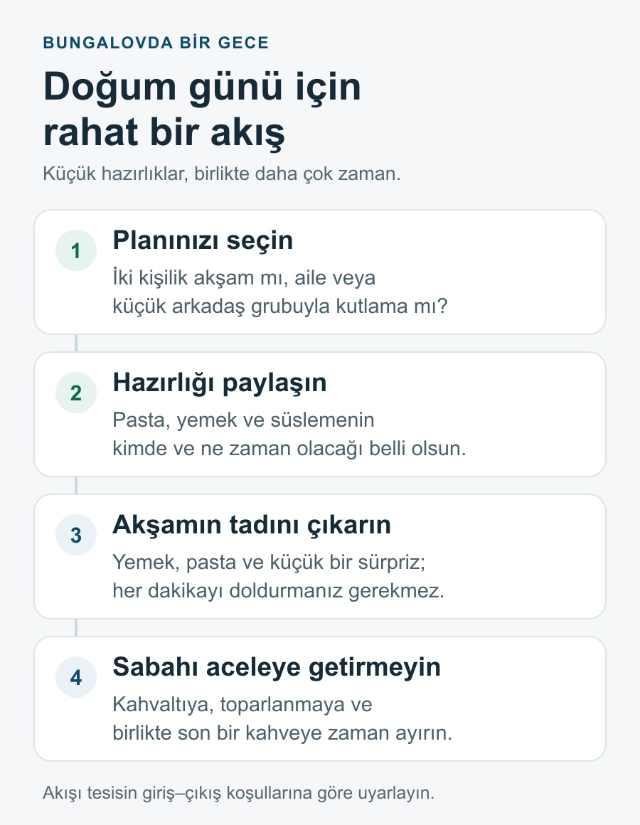 Bungalovda doğum günü için plan, hazırlık, kutlama ve ertesi sabah akışı